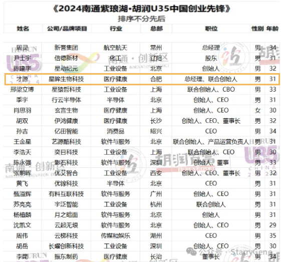 微信图片_20241206105526